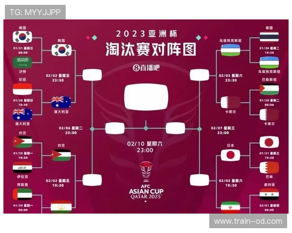 2026世界杯48队12小组赛制如何规定：每组4队小组前两名如何出线