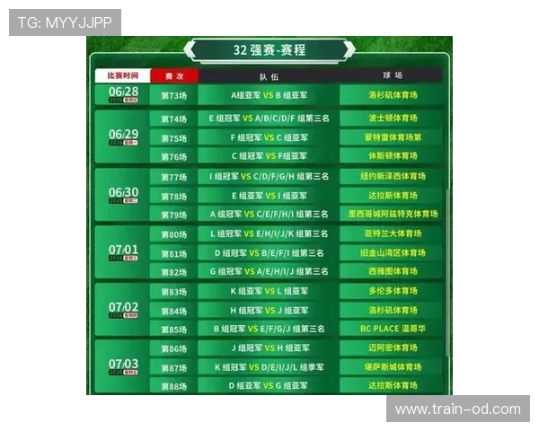2026世界杯48队参赛赛制规则详解及与往届区别 2026世界杯48队参赛赛制规则详解及与往届区别