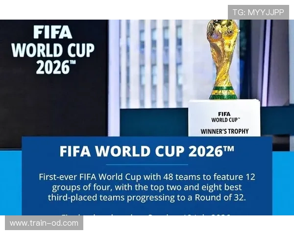 2026世界杯资格决定条件解析 2026世界杯资格决定条件解析