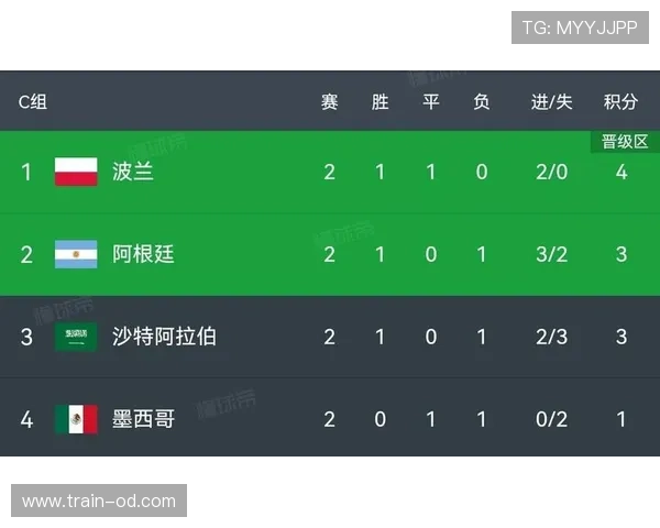 瑞士2026世界杯赛程预测 小组赛对手分析与出线形势前瞻