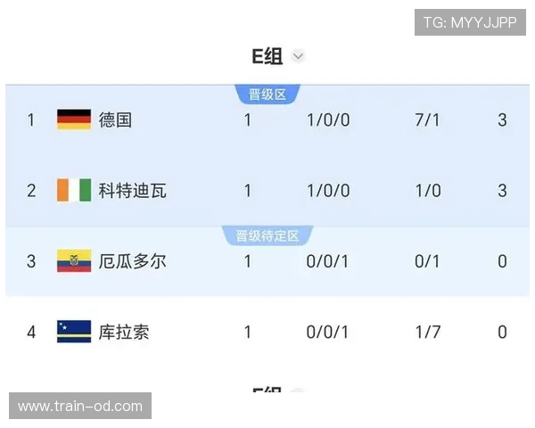 世界杯南美球队出线情况：乌拉圭出局引发关注