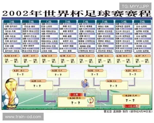 世界杯迈阿密赛程回顾：阿根廷淘汰赛比赛信息整理
